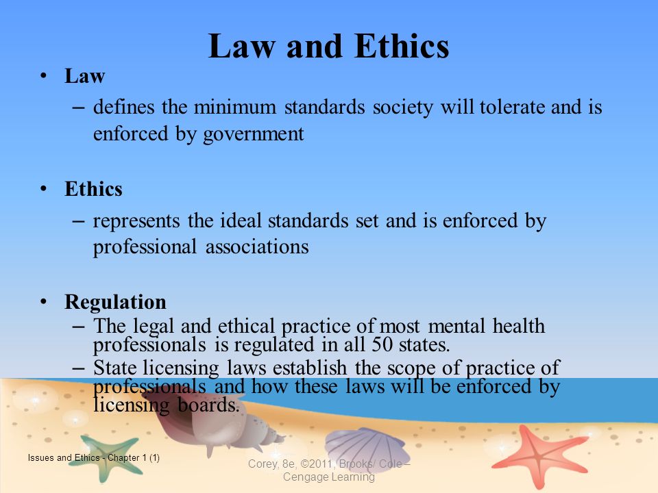 Legal and ethical practice for learning disability